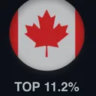Selected profile picture