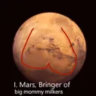 Selected profile picture