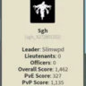 Selected profile picture