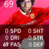 Selected profile picture