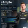 Selected profile picture