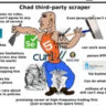 Selected profile picture