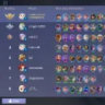 Selected profile picture