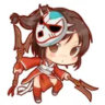 Selected profile picture