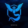Profile picture for this group